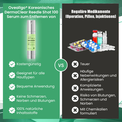 Oveallgo® Koreanisches DermaClear Reedle Shot 100 Serum zum Entfernen von Warzen und Muttermalen