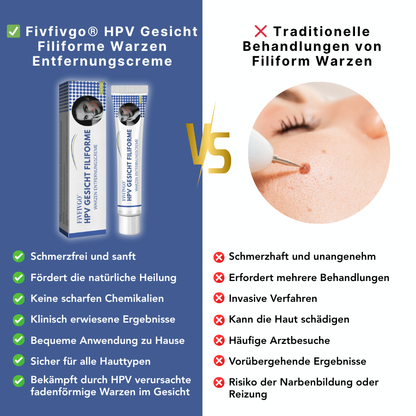 Fivfivgo® HPV Gesicht Filiforme Warzen Entfernungscreme