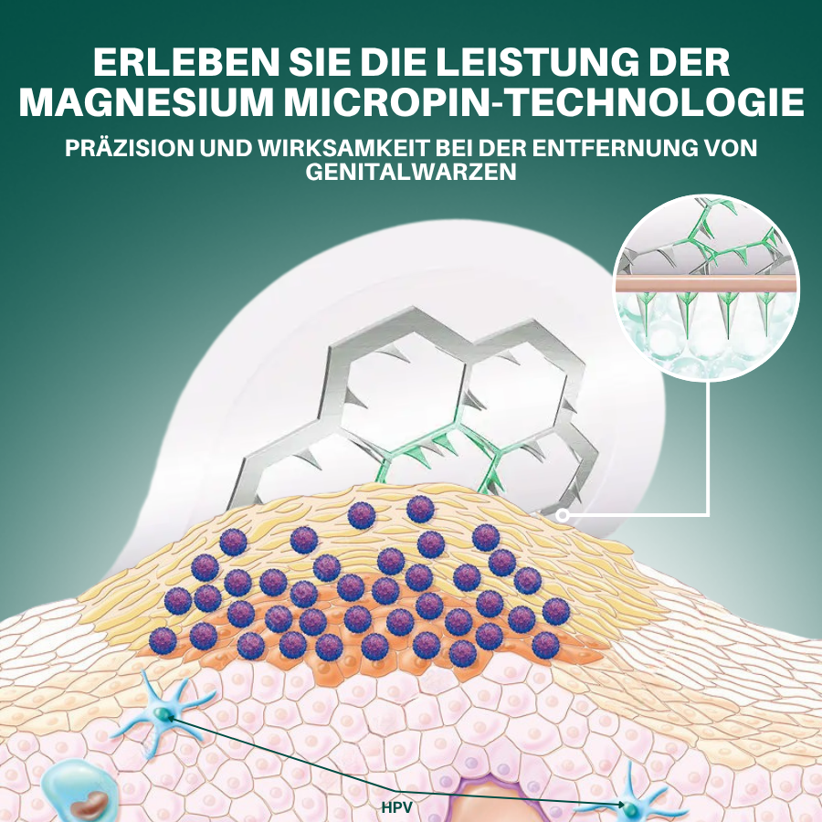 Fivfivgo® Magnesium ULTRA Mikropin HPV Genitalien Warzen Entfernung Patch