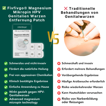 Fivfivgo® Magnesium ULTRA Mikropin HPV Genitalien Warzen Entfernung Patch