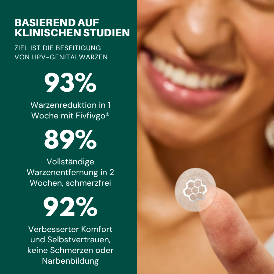 Fivfivgo® Magnesium ULTRA Mikropin HPV Genitalien Warzen Entfernung Patch
