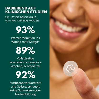 Fivfivgo® Magnesium ULTRA Mikropin HPV Genitalien Warzen Entfernung Patch