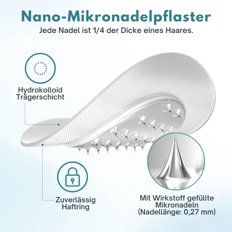 Fivfivgo® Exklusiv PureGLP-1 Nano Mikronadel-Aufnäher