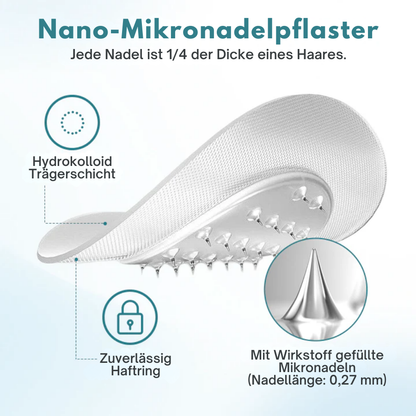 Fivfivgo® Exklusiv PureGLP-1 Nano Mikronadel-Aufnäher