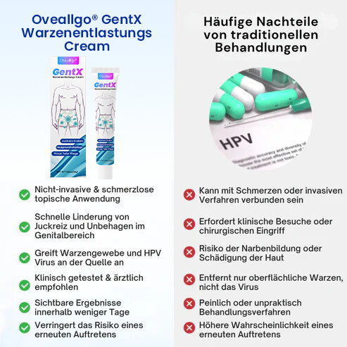 Oveallgo® Profi GentX Warzenentlastungs Creme