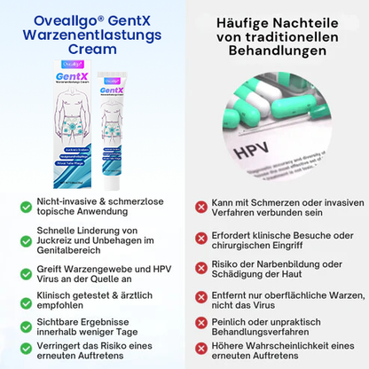 Oveallgo® Profi GentX Warzenentlastungs Creme