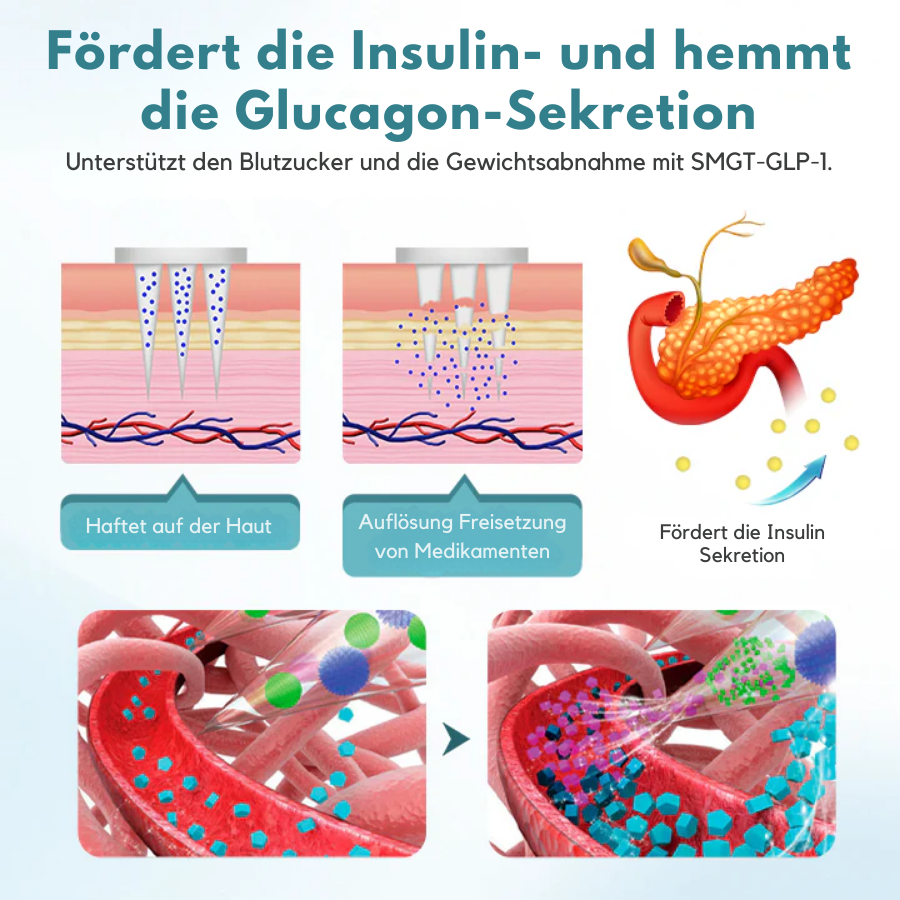 Fivfivgo® Exklusiv PureGLP-1 Nano Mikronadel-Aufnäher