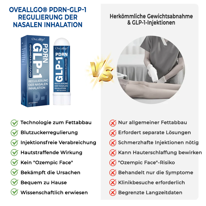 Oveallgo® PDRN-GLP-1 Abnehmen & Blutzucker Regulierung der nasalen Inhalation