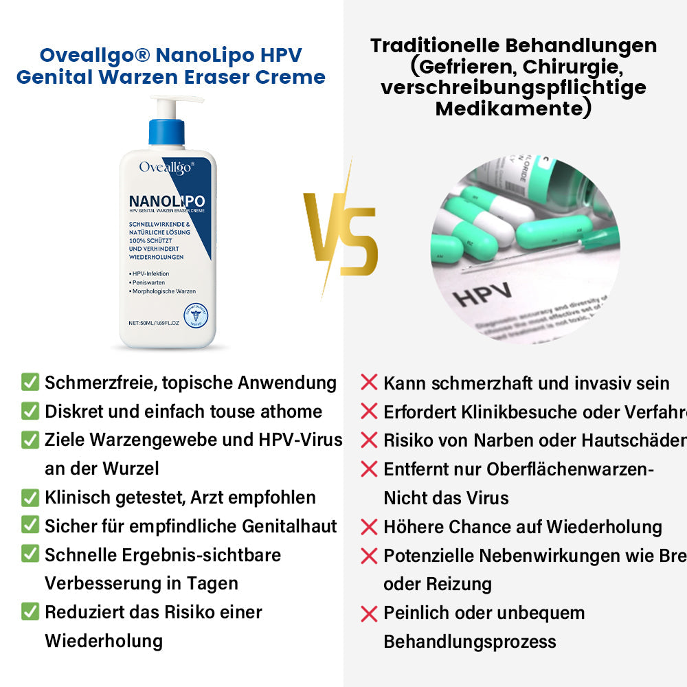 Oveallgo® ULTRA NanoLipo HPV Genital warzen-Eraser creme