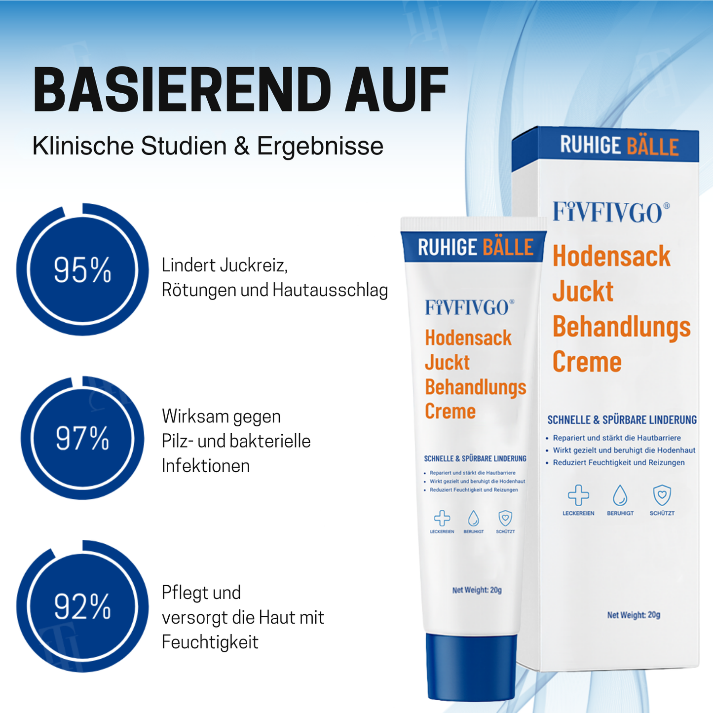 Fivfivgo® ACTIV Hodensack juckt Behandlungscreme