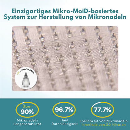 Fivfivgo® Exklusiv PureGLP-1 Nano Mikronadel-Aufnäher