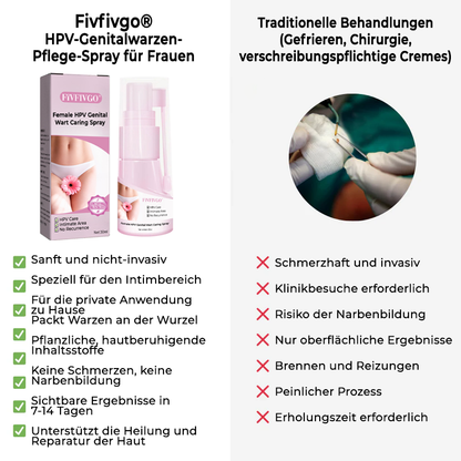 Fivfivgo® HPV-Genitalwarzen-Pflege-Spray für Frauen