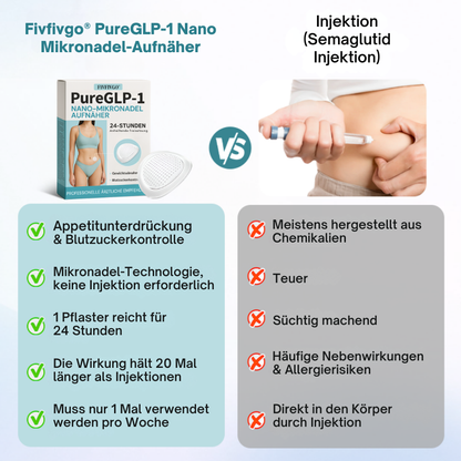 Fivfivgo® Exklusiv PureGLP-1 Nano Mikronadel-Aufnäher