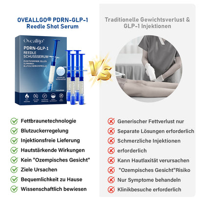 Oveallgo® PDRN-GLP-1 Schlankheitsmittel und blutzuckerregulierendes Reedle Shot Serum