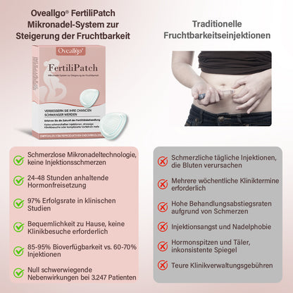 Oveallgo® FertiliPatch Profi Mikronadel-System zur Steigerung der Fruchtbarkeit