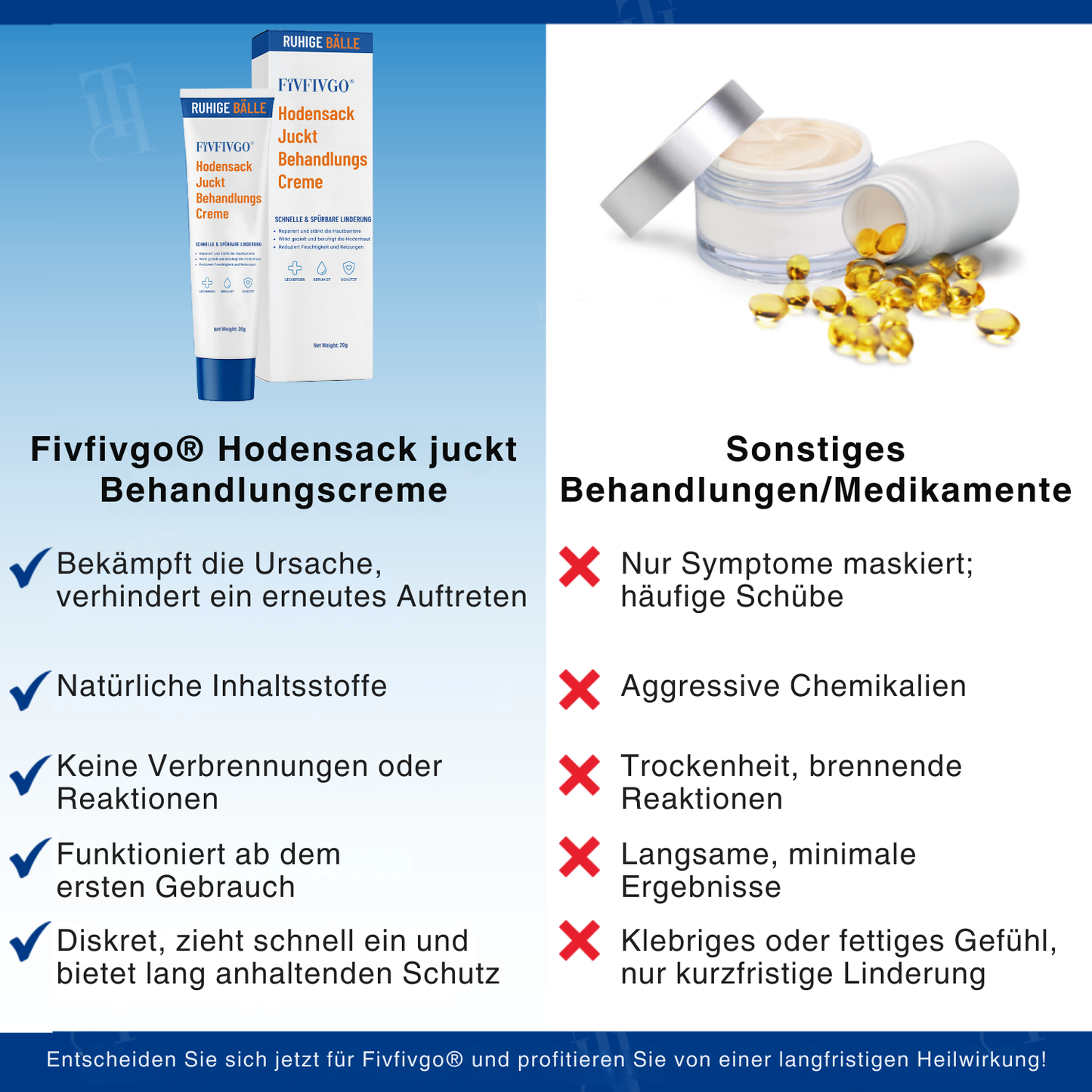 Fivfivgo® ACTIV Hodensack juckt Behandlungscreme