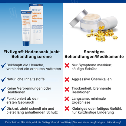 Fivfivgo® ACTIV Hodensack juckt Behandlungscreme