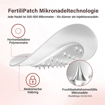 Oveallgo® FertiliPatch Profi Mikronadel-System zur Steigerung der Fruchtbarkeit