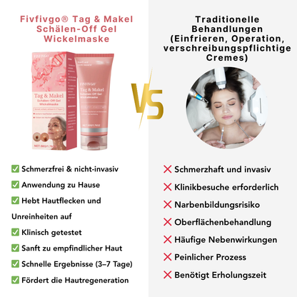 Fivfivgo® Tag & Makel Schälen-Off Gel Wickelmaske