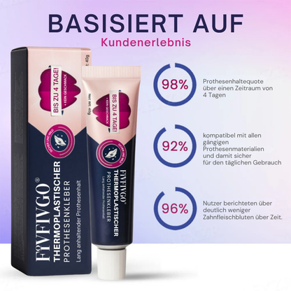 Fivfivgo® Thermoplastischer PLUS Prothesenkleber