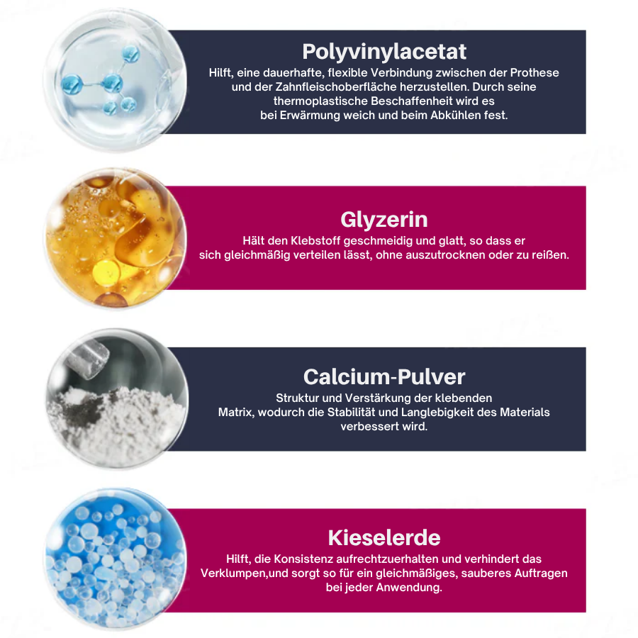 Fivfivgo® Thermoplastischer PLUS Prothesenkleber