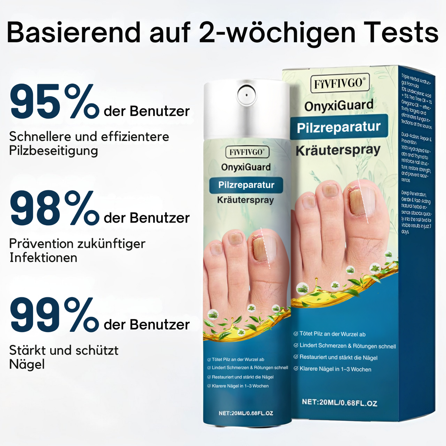 Fivfivgo® OnyxiGuard Profi Pilzreparatur Kräuterspray