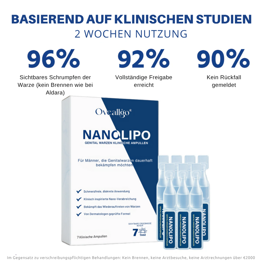 Oveallgo® Profi Nanolipo Genital Warzen Klinische Ampullen