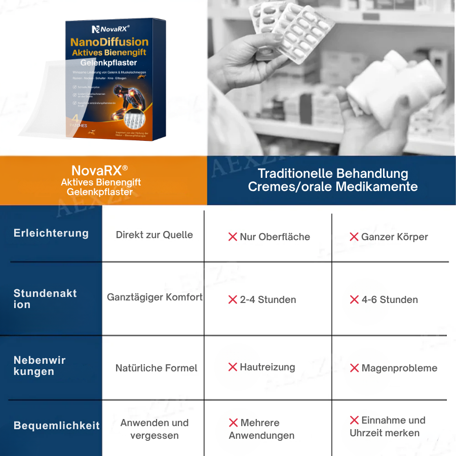 NovaRX® NanoDiffusion Aktives Bienengift Gelenkpflaster –🐝 🦵Linderung von Schulter-, Nacken-, Rücken- und Knieschmerzen in 10 Minuten!