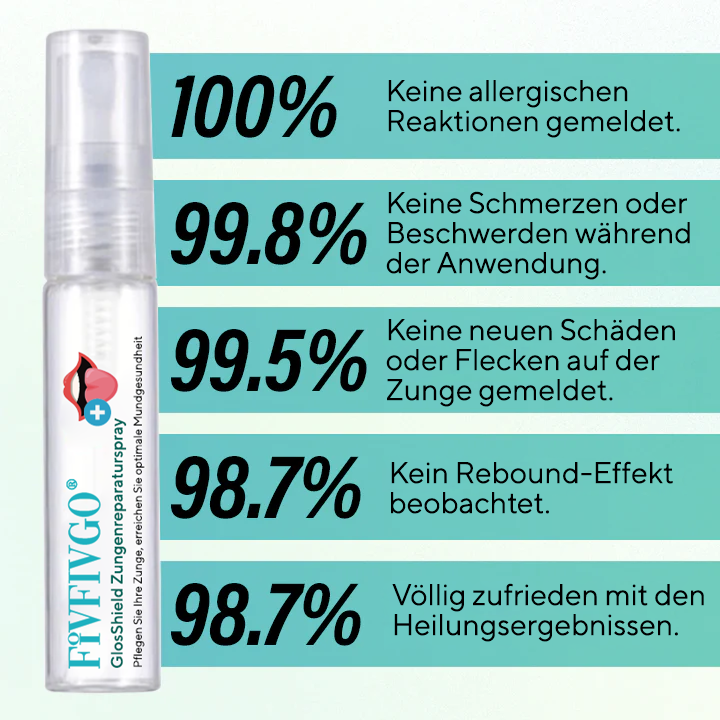 Fivfivgo® GlosShield Zungenreparaturspray