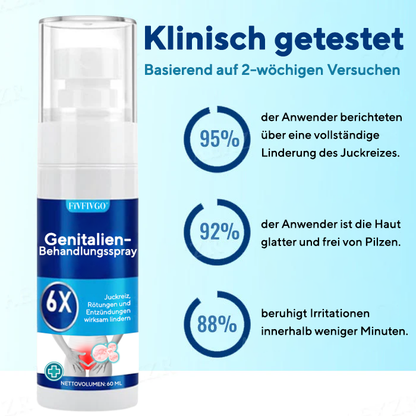 Fivfivgo® Genitalien-Behandlungsspray PRO