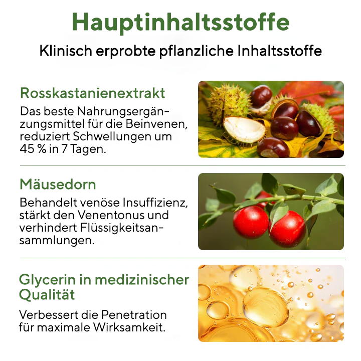 NovaRX® FluidEase PRO Beintherapie-Ödemcreme