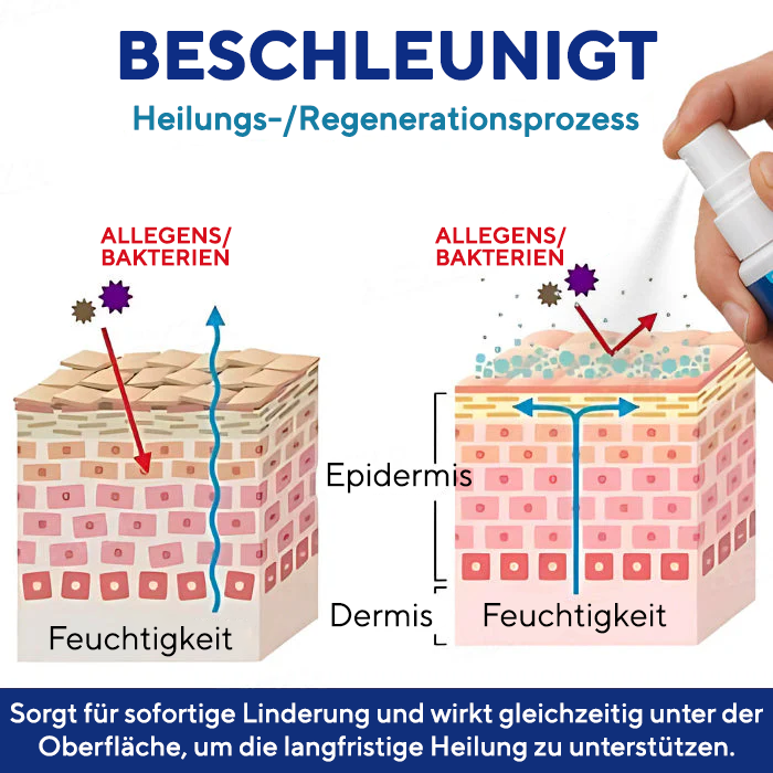 Fivfivgo® Genitalien-Behandlungsspray PRO