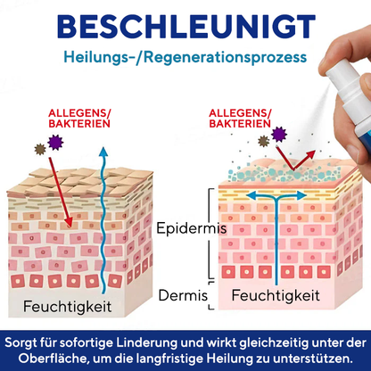 Fivfivgo® Genitalien-Behandlungsspray PRO