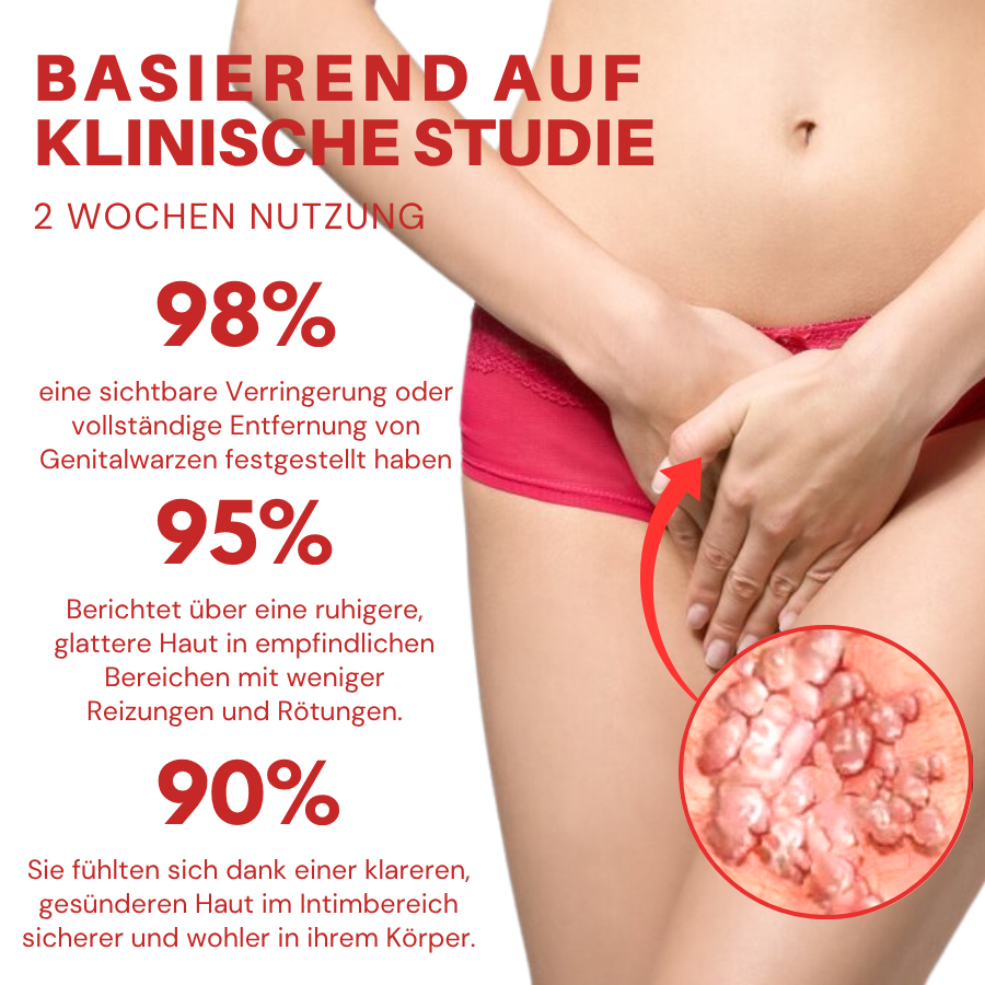 Fivfivgo® FloraGuard HPV Genitalwarzen-Entferner