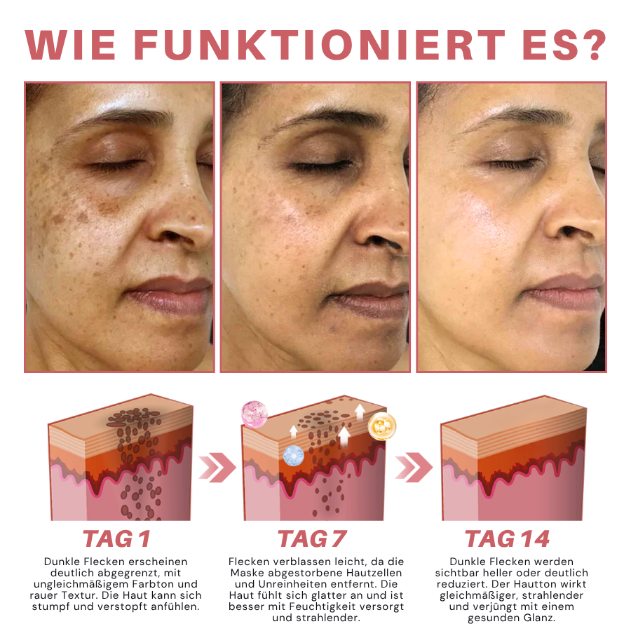 Fivfivgo® Tag & Makel Schälen-Off Gel Wickelmaske