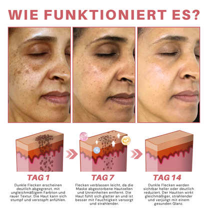 Fivfivgo® Tag & Makel Schälen-Off Gel Wickelmaske